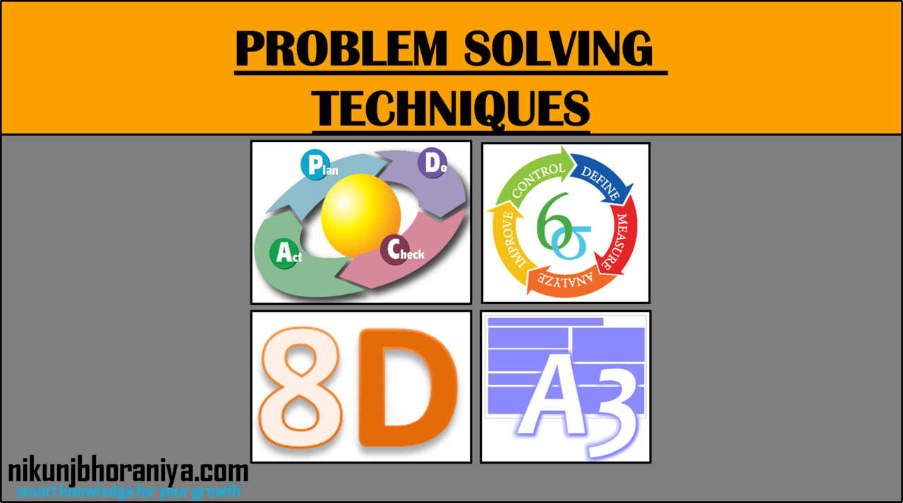 What Are The Different Types Of Problem Solving Techniques