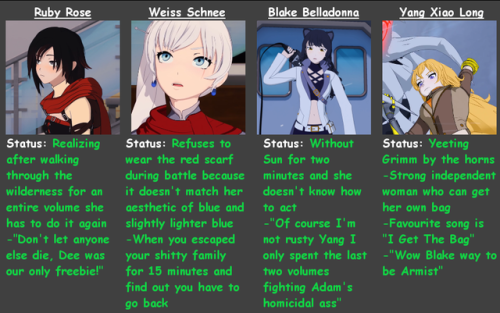Red Scarf Girl Character Chart