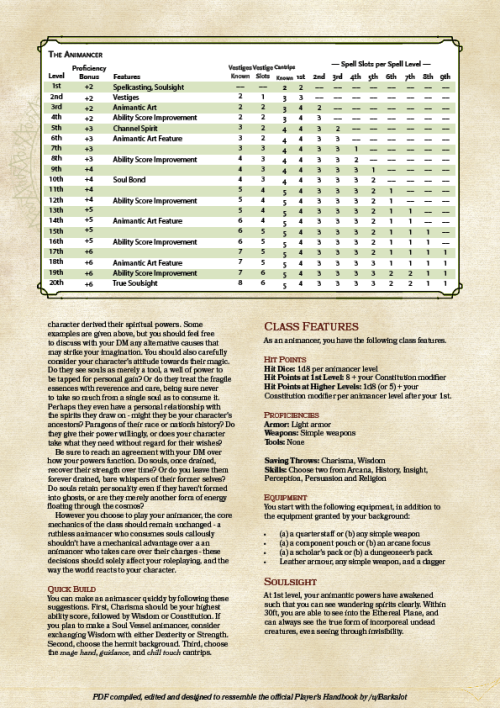 Dnd 5e Homebrew Animancer Class A Place For Dungeons