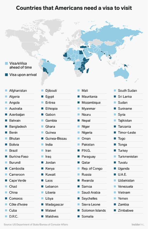 dxmedstudent:businessinsider:The ultimate guide to traveling...