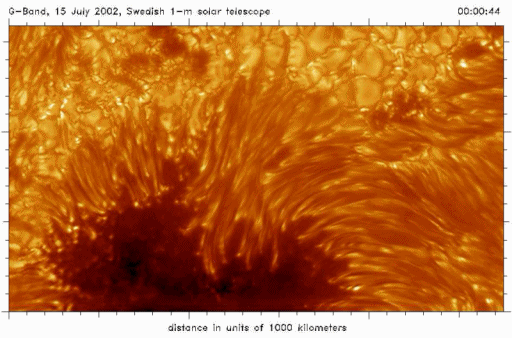 sunspots are hotter than the photosphere