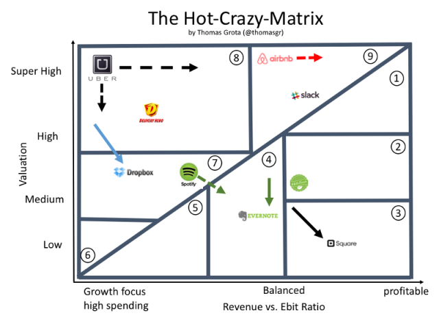crazy hot matrix