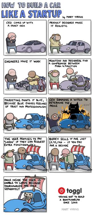 programmerhumour