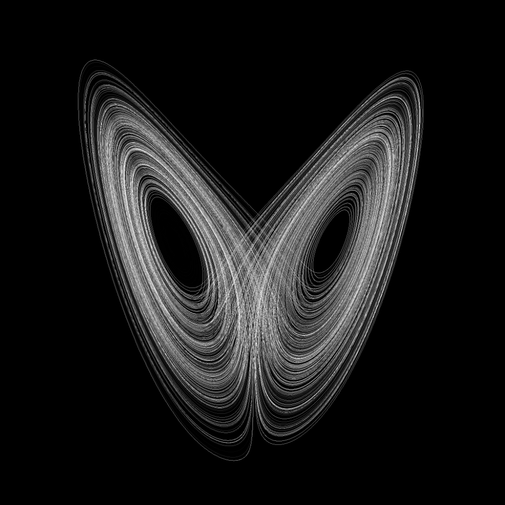 esoteric☆eccentric — chaosophia218: Lorenz Attractor. The Lorenz...