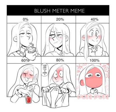 version of my blush meter meme, even tho i'm not the creator of the me...