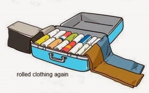 omgthatdressxx:How to Pack Luggage?