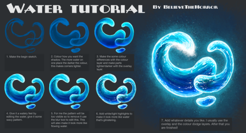 deviantart:“Water Tutorial” by BelieveTheHorror:...