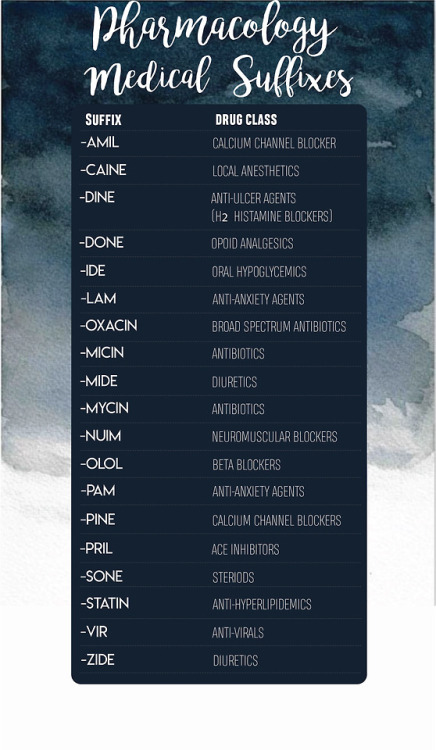 the-art-of-medicine:See more pharmacology content