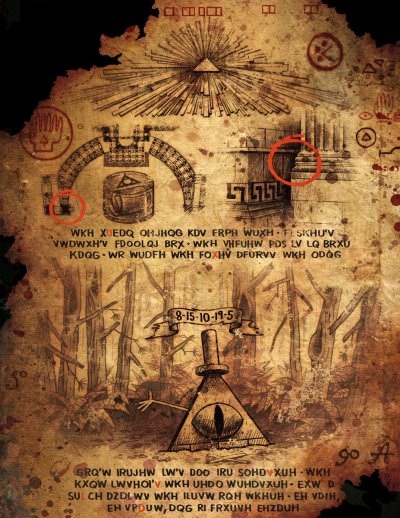 the secret cipher of the ufonauts