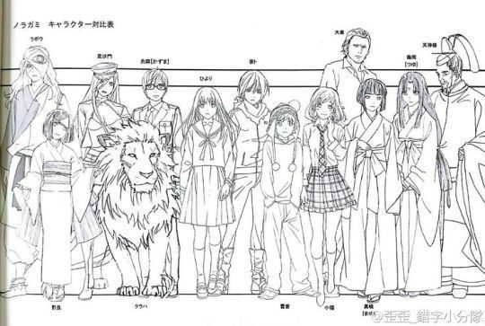 Noragami Height Chart