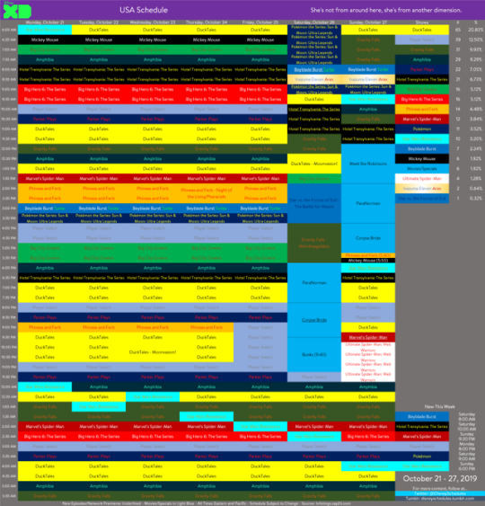 Here’s Disney XD’s Schedule for October 21-27. Season 2 Network Premieres of Hotel Transylvania: The Series begins on Saturday,...