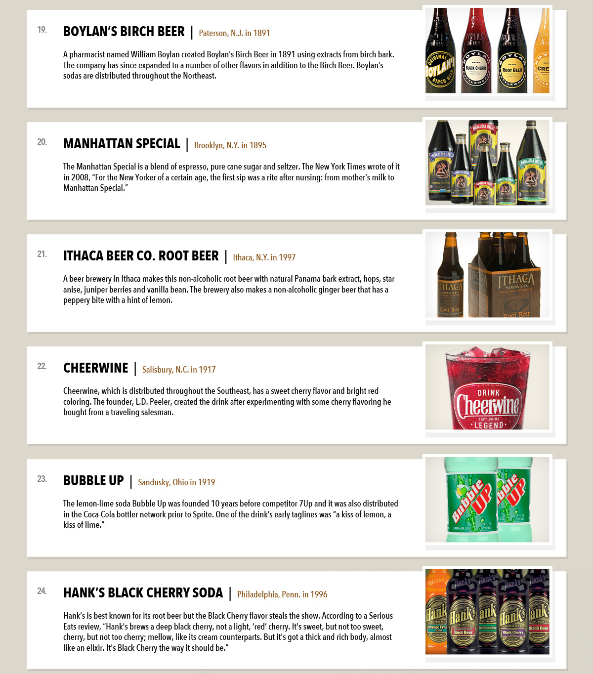 businessinsider:
“ 31 Soda Brands With Cult Followings
”
I’ve never heard of any of these. I’m thinking an epic roadtrip is needed where I try each of them…
