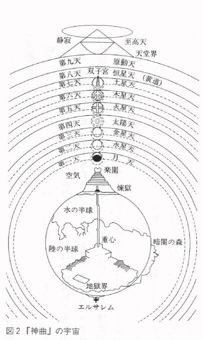 nsx:同じ16世紀の写本「第9天について」(e cod. Paris. suppl. gr. 1191, fol....