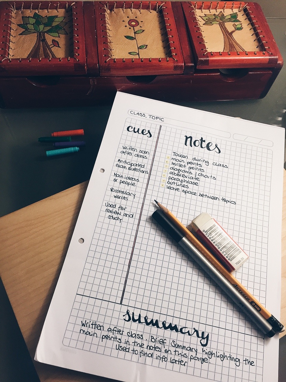 Studyblr The neverending cycle of learning Taking good notes is one