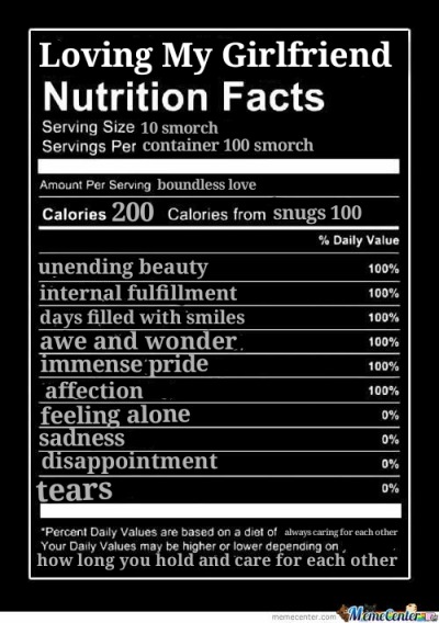 Applebees Nutrition Facts - NutritionWalls