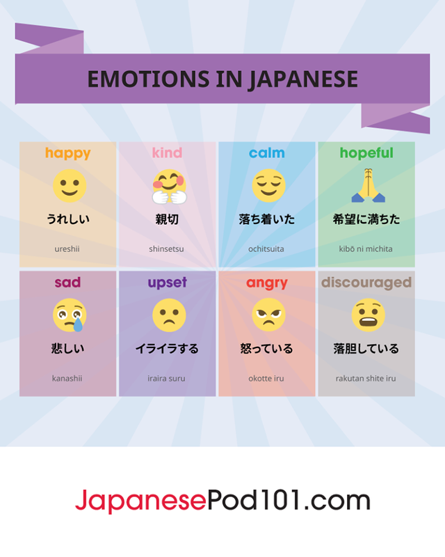 Learn Japanese - JapanesePod101.com — 😃😡😢 Emotions in Japanese Learn #Japanese with more...