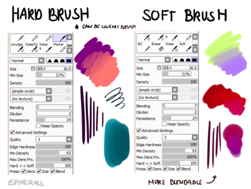creating new brush textures for paint tool sai