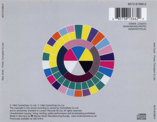 new order power corruption & lies album cover