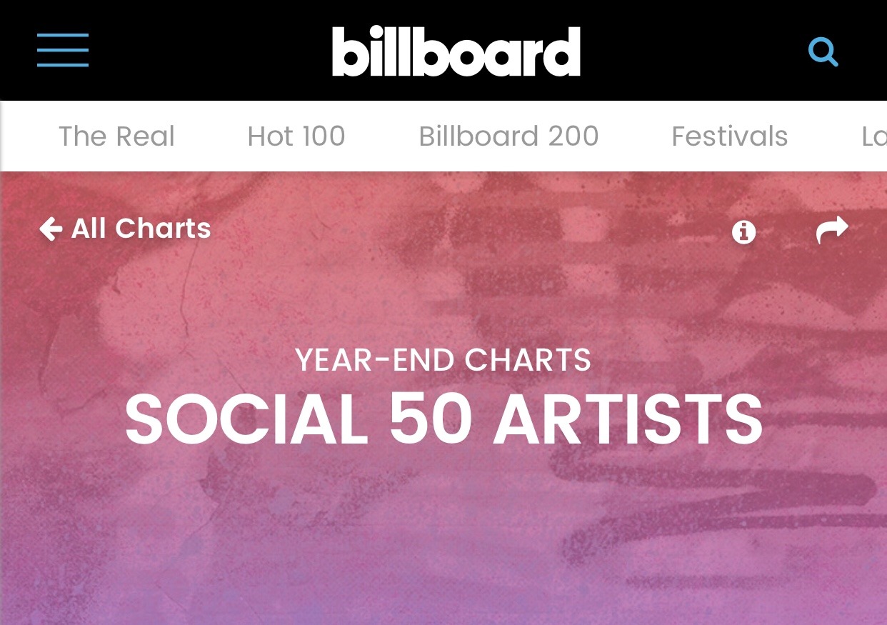 Billboard Year End Charts