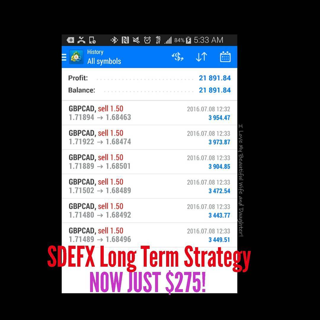 Simple long term forex strategy