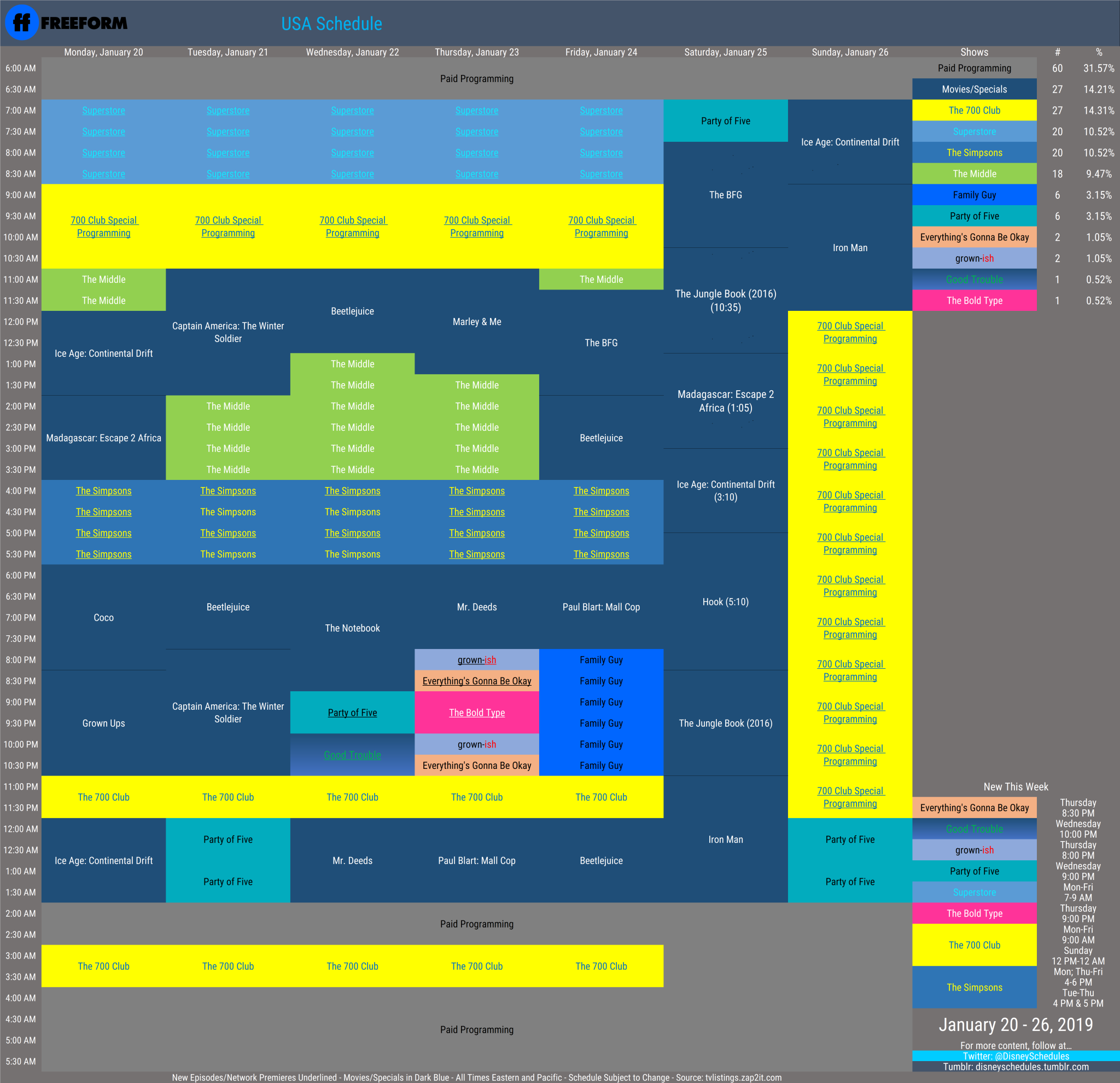 Disney Schedule Thread and Archive — Here’s Freeform’s Schedule for