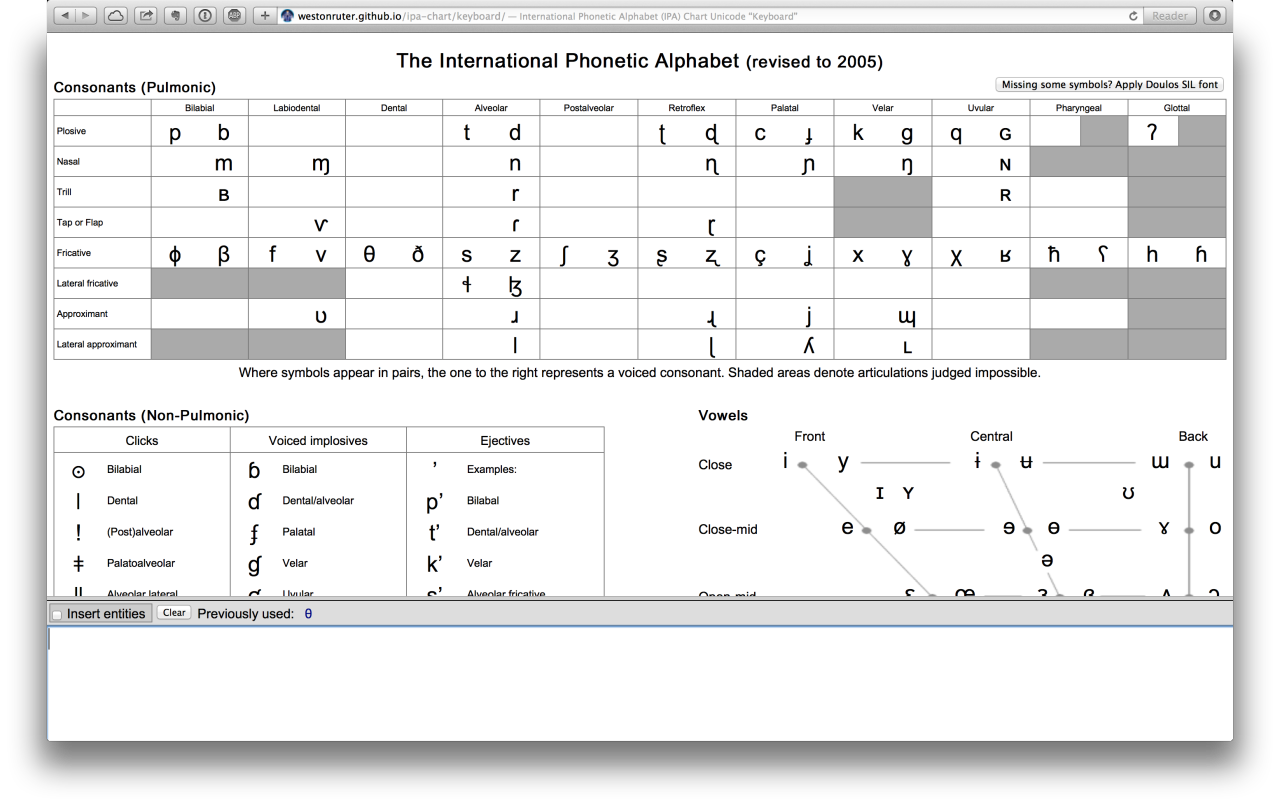 Ccm, Future Ccc-slp — Han: An International Phonetic Alphabet (ipa)