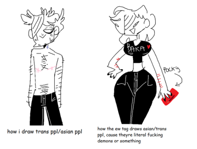 Tord X Reader Deviantart