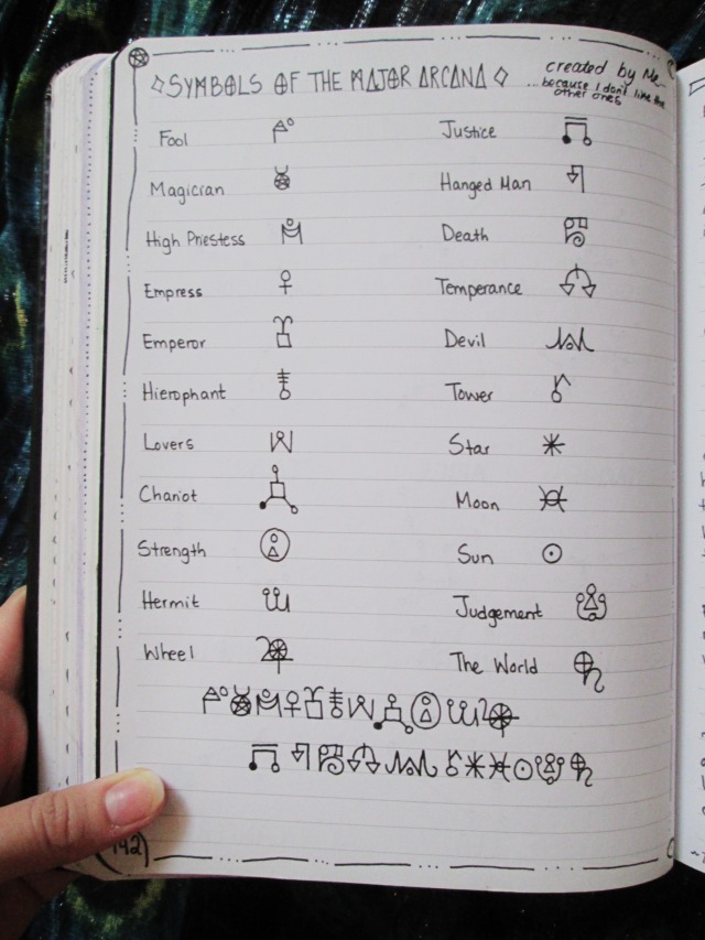 Cunning Celt — stellawitchcraft: I made symbols for the Major...