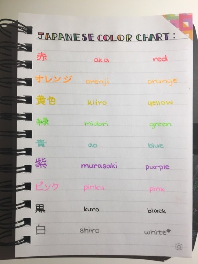 Japanese Color Chart