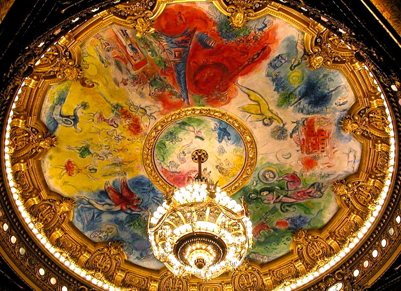 World Paintings The Ceiling Area That Surrounds The