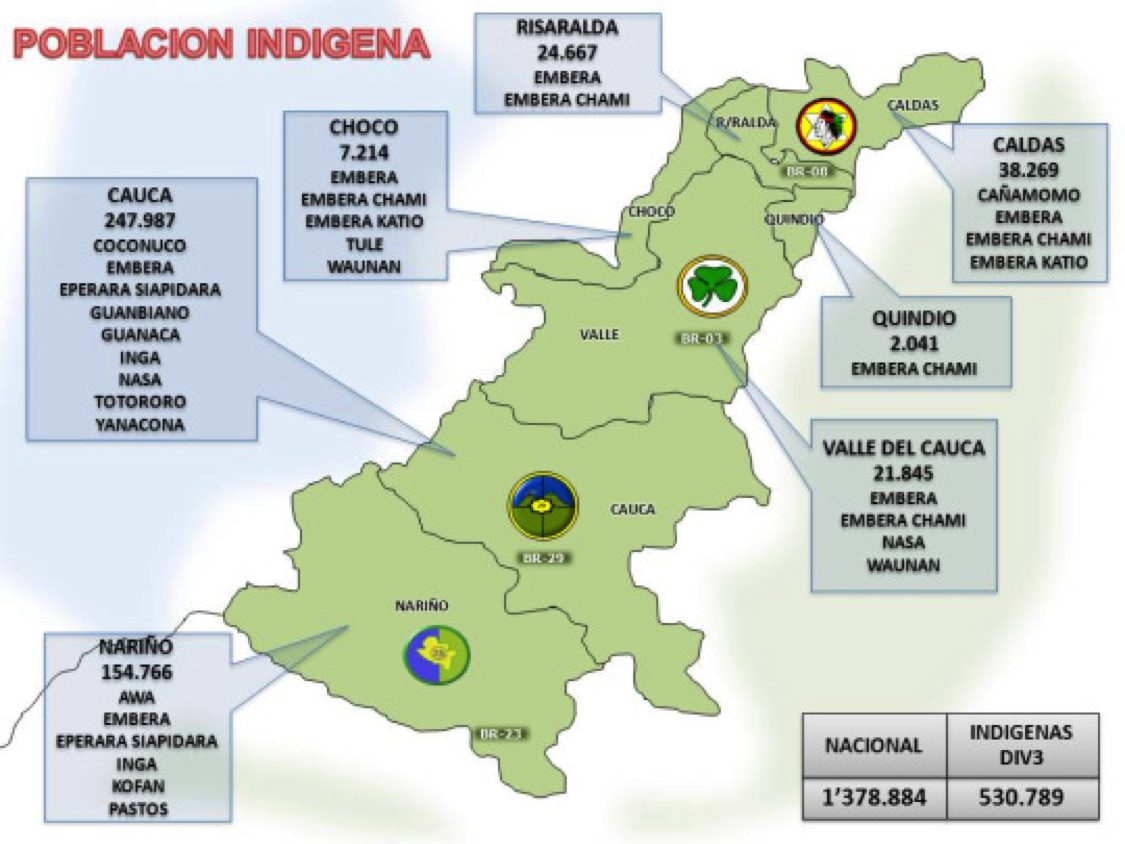 EMBERA — Ubicación Geográfica y relaciones territoriales de...