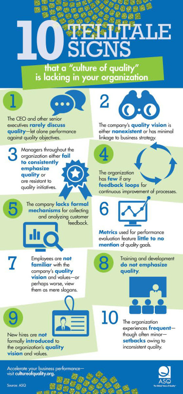 10 Telltale Signs That a 'Culture of Quality' Is Lacking In Your Organization