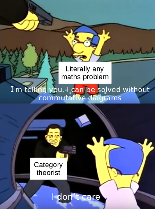 commutative diagram | Tumblr