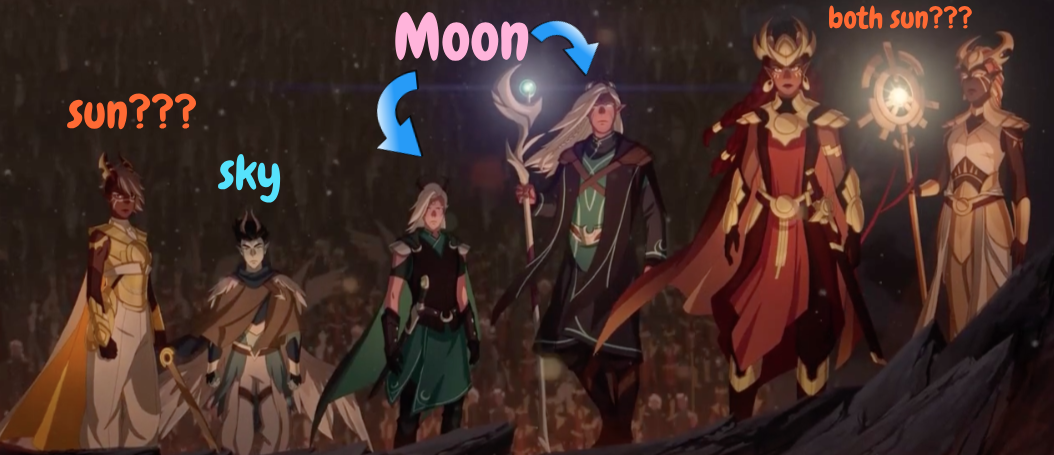 Dream Believe Do Repeat Moon Elves Are Already