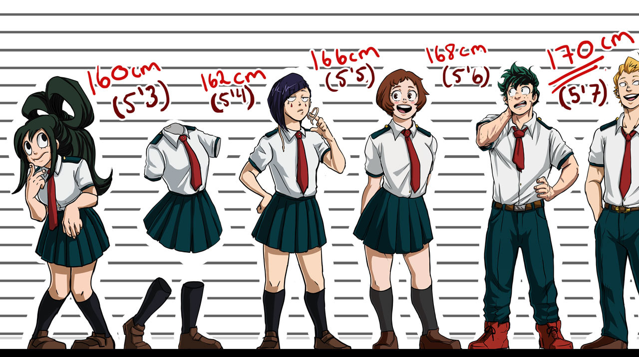 Mha 1a Height Chart