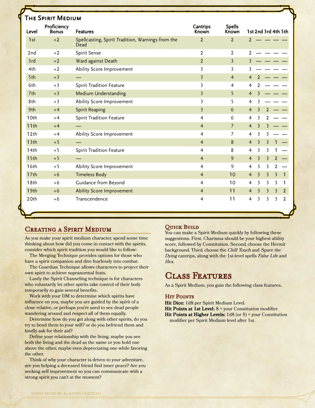 Dnd 5e Homebrew — Spirit Medium Class By Kexxar