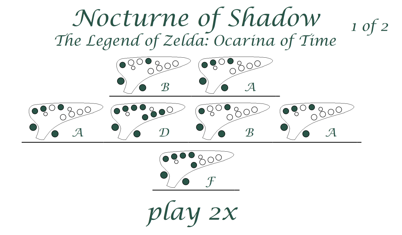 “Nocturne of Shadow” (Shadow Temple) - Koji Kondo - Easy Ocarina Tabs!