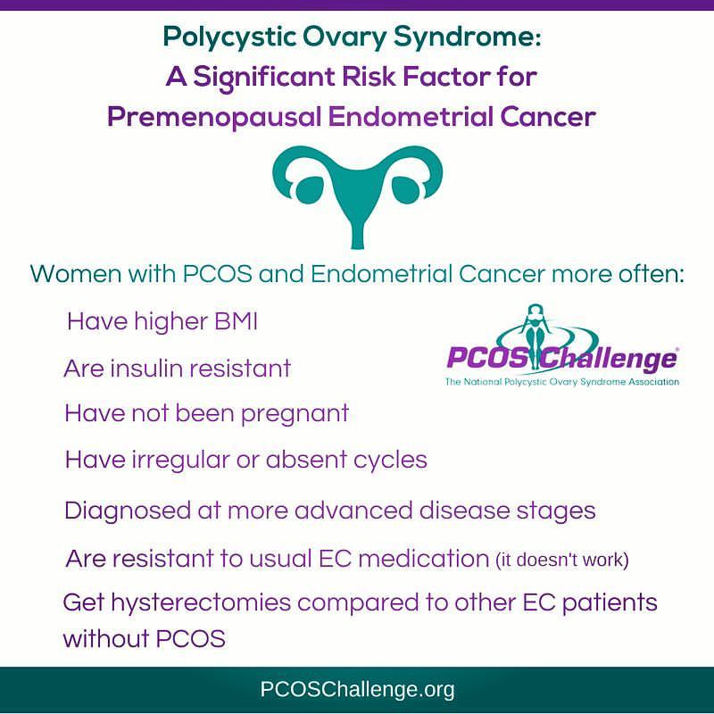 PCOS Challenge — If you have PCOS, ask your doctors to do careful...