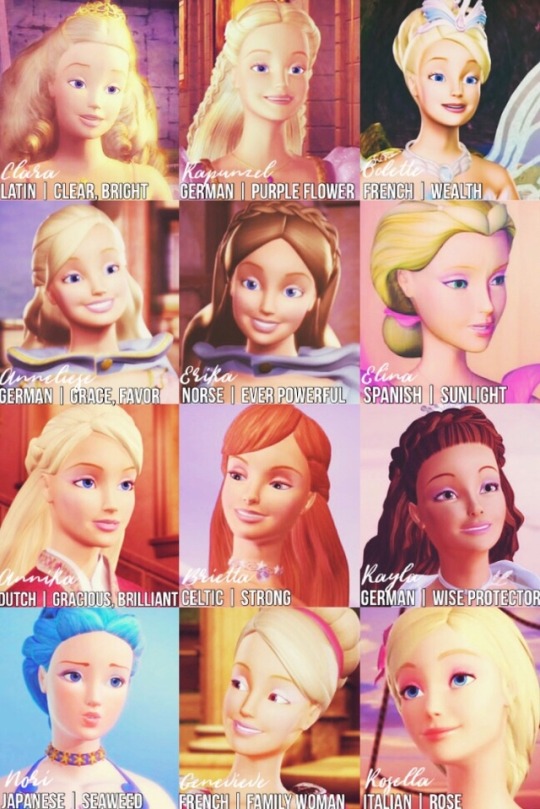 different barbie names