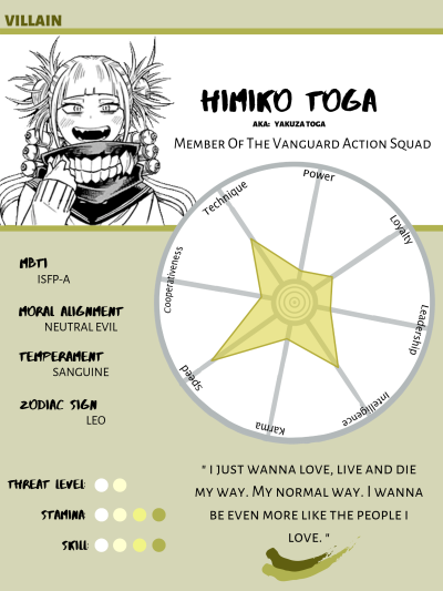 bnha character sheet | Tumblr