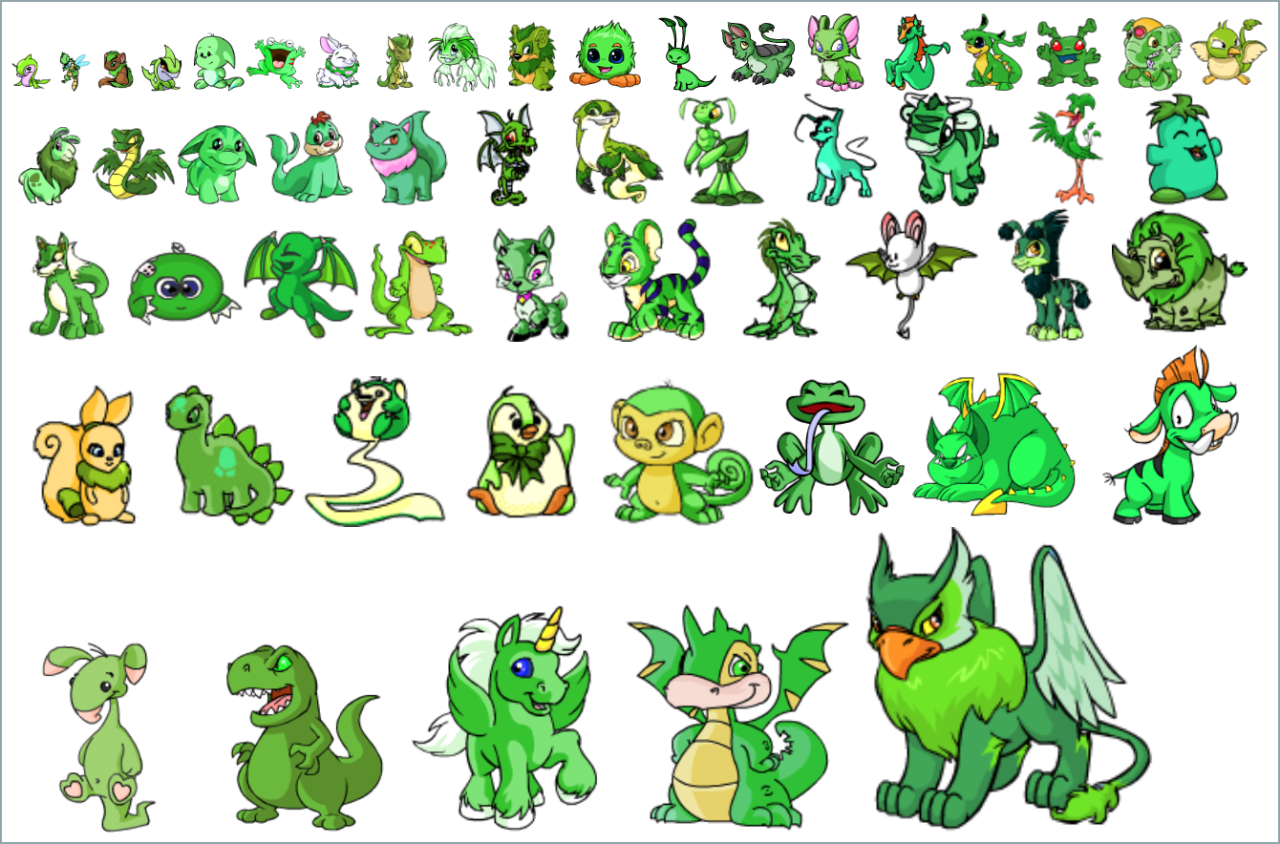 My personal headcanons for (most) Neopet sizes - how big do you imagine ...