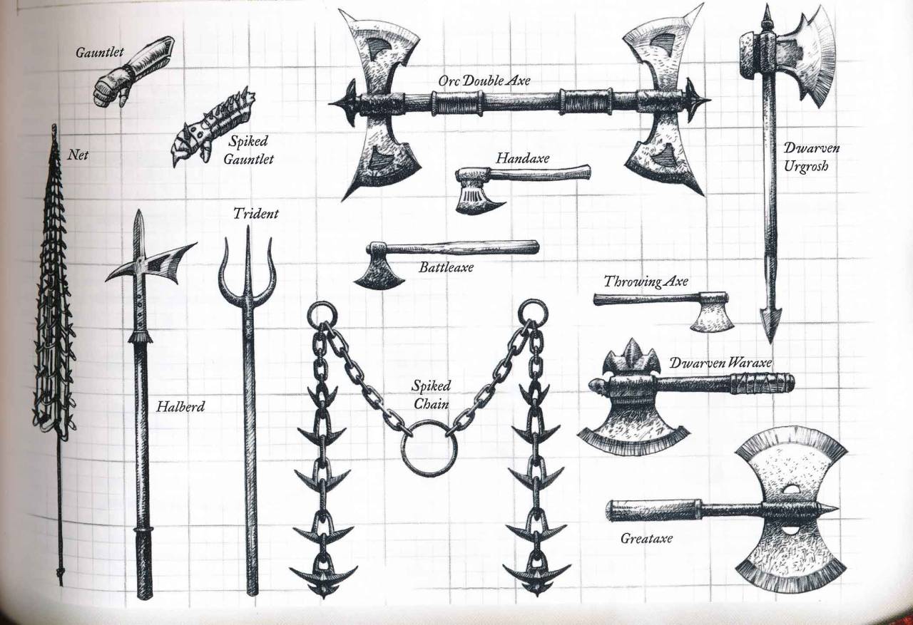 Weapons Its Good To Be Able To Visualize Some Of weapons-its-good-to-be-able-to-visualize-some-of