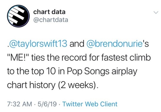 Pop Chart History