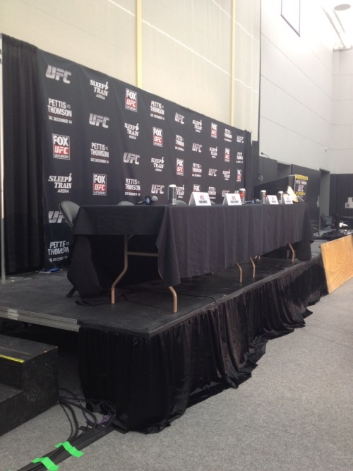 Here at Sleep Train Arena in Sac waiting for the UFC Press...