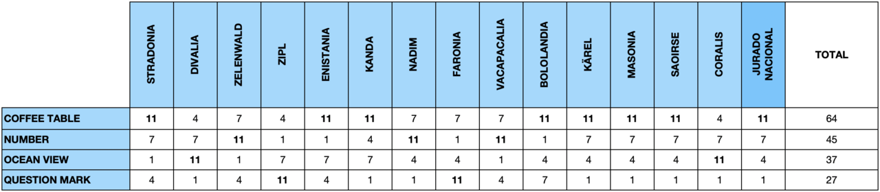 KÖDJANDPE 42 | VELG DEN VINNENDE SANGEN: ALEXANDER OSCAR - Página 2 Tumblr_pk3g1pZZcm1y1esako1_1280