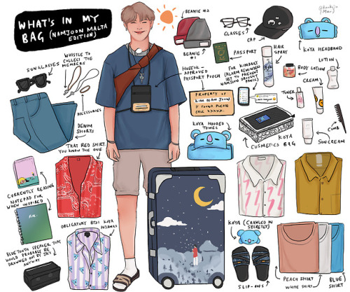 kookosaur:what’s in my bag (namjoon edition)