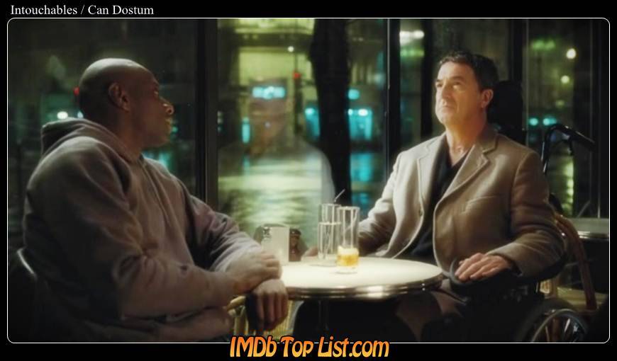 Intouchables,2011,Can Dostum,1+1,François Cluzet,Omar Sy,Driss,Anne Le Ny,Yvonne,Audrey Fleurot,Magalie,Fransa,Olivier Nakache,Philippe,2011,112 Dak.,Fransa,