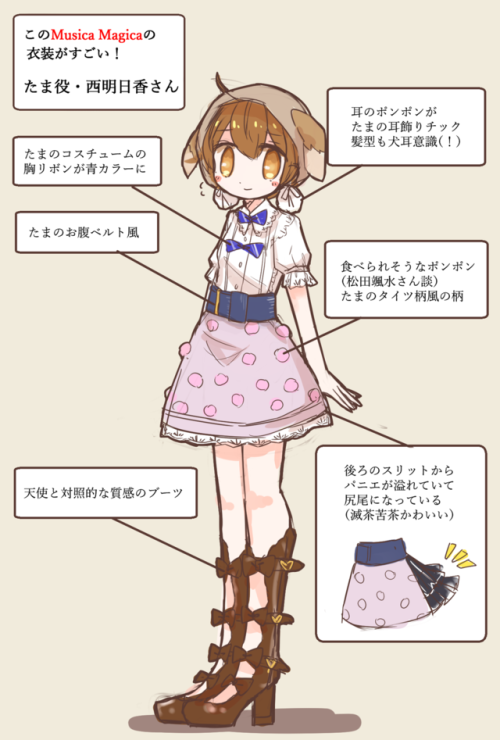 stylermimi:まほいくまとめ5 by btrn※ Permission to reprint was...