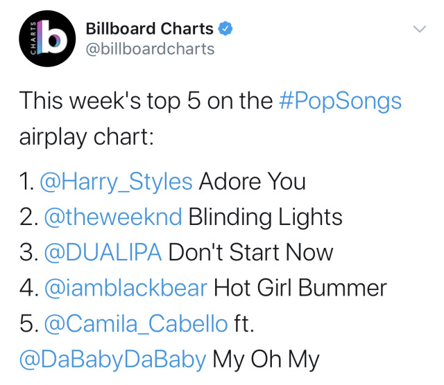 Billboard Charts via twitter (x) - 08/04/20 — hl update