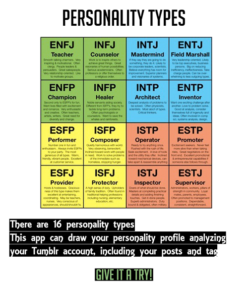 24 Signs That You Re An Enfp The Visionary Personality Type – NBKomputer